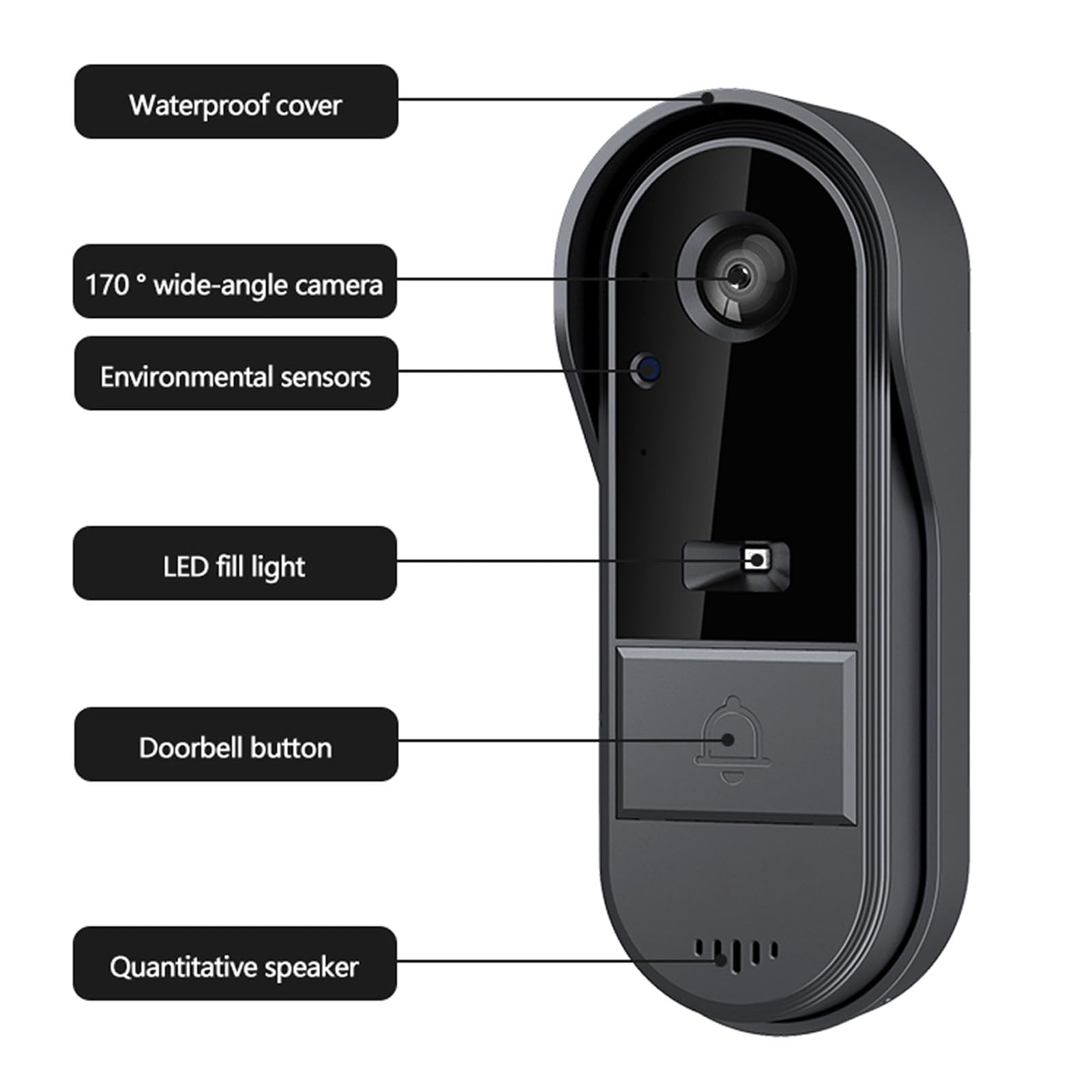 Cámara de Timbre de Visión Nocturna, Gran Angular de 170 Grados, Conversación Bidireccional, IP65 a Prueba de Agua, Timbre de Video Inalámbrico con Pantalla para Vigilancia del