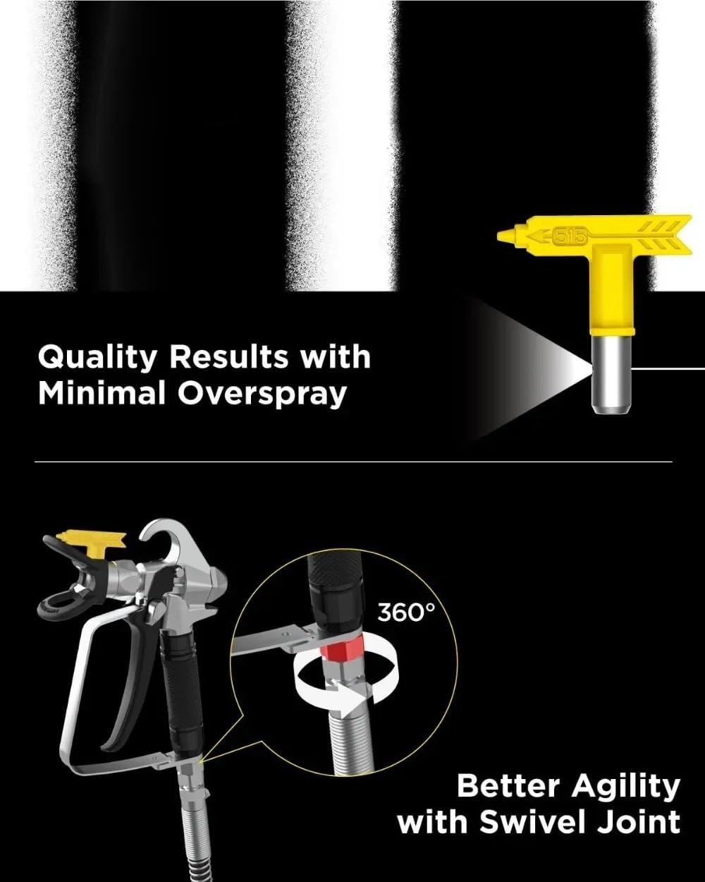 Spruzzatore Airless, Alta Efficienza, Nessuna Necessità Diluizione, Overspray Minimo, Può Completare Una Varietà Pittura Fai-da-te Pistole per verniciatura mini Pistola Spruzzo