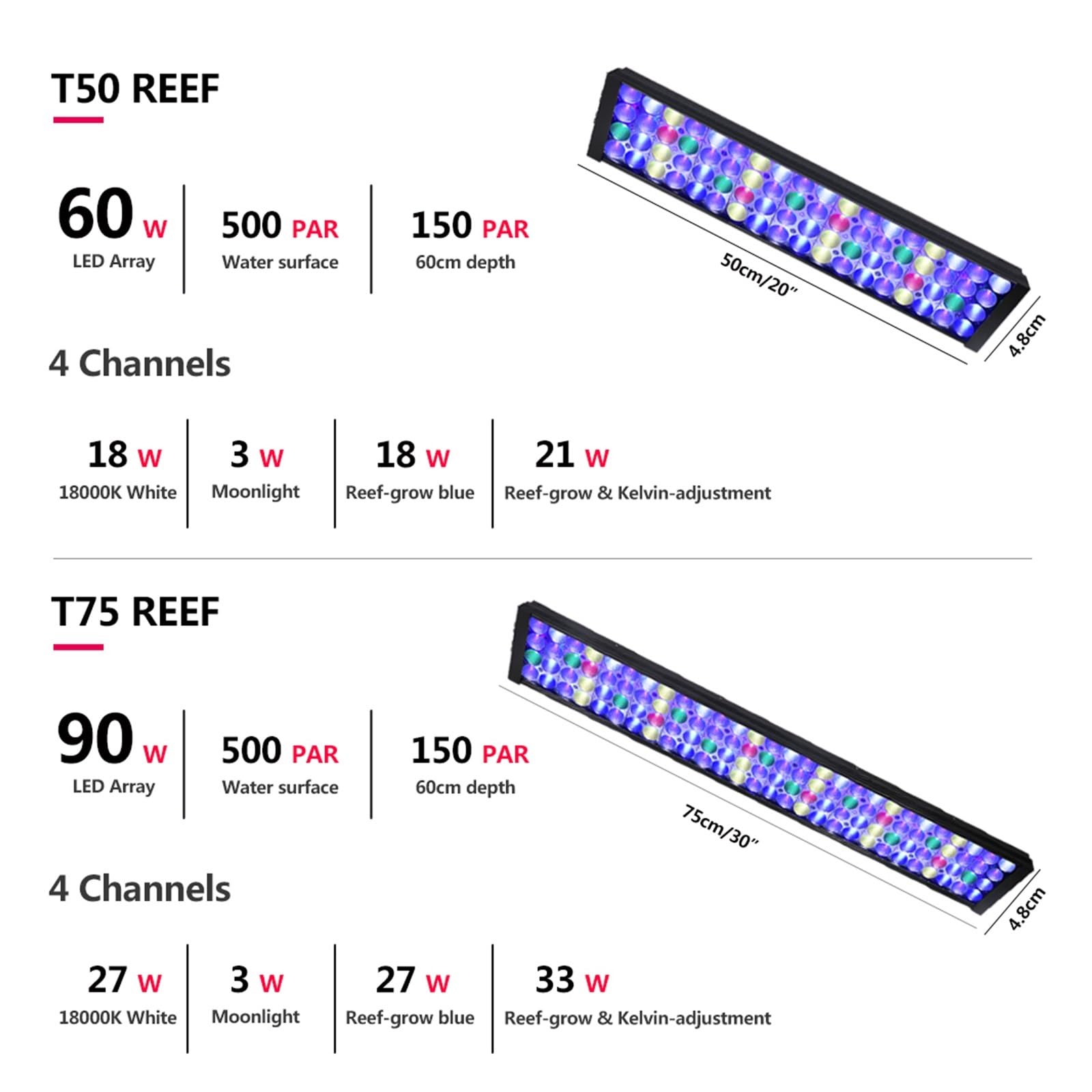 Aquariumlicht, Korallen Lichter for Aquarium Marine Aquarium Lampe Korallenriff Led Angeln Licht for 60-240 cm SPS/LPS Fishbowl Riff Lampe(For 150cm-200cm)