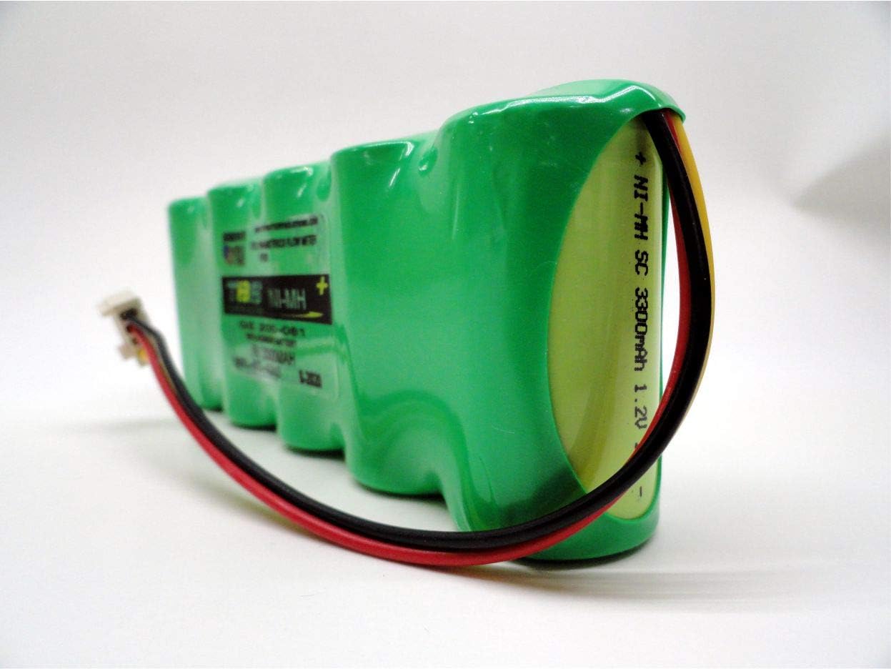 Replacement Battery for GE PANAMETRICS PT878 FLOWMETER - 200-081