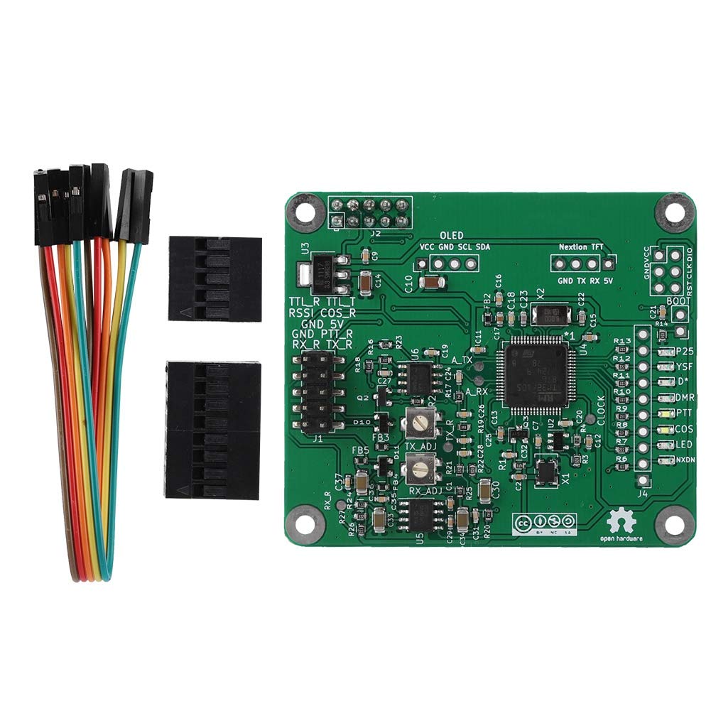 Moduł Przekaźnikowy Open Source, Multi-Mode Modem dla Raspberry Pi