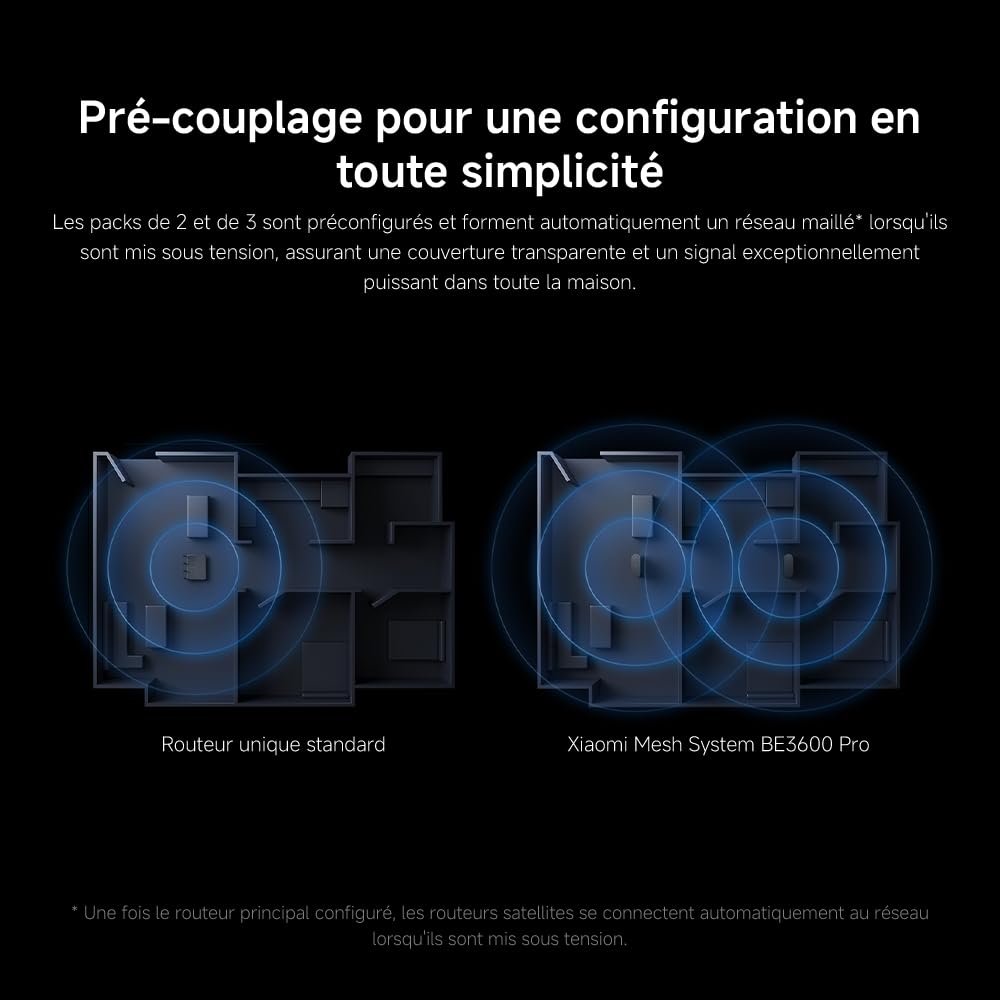 Routeur WiFi7 BE3600 - Port 2.5G, Mesh WiFi, BLE, Connexion Multi-Dispositifs