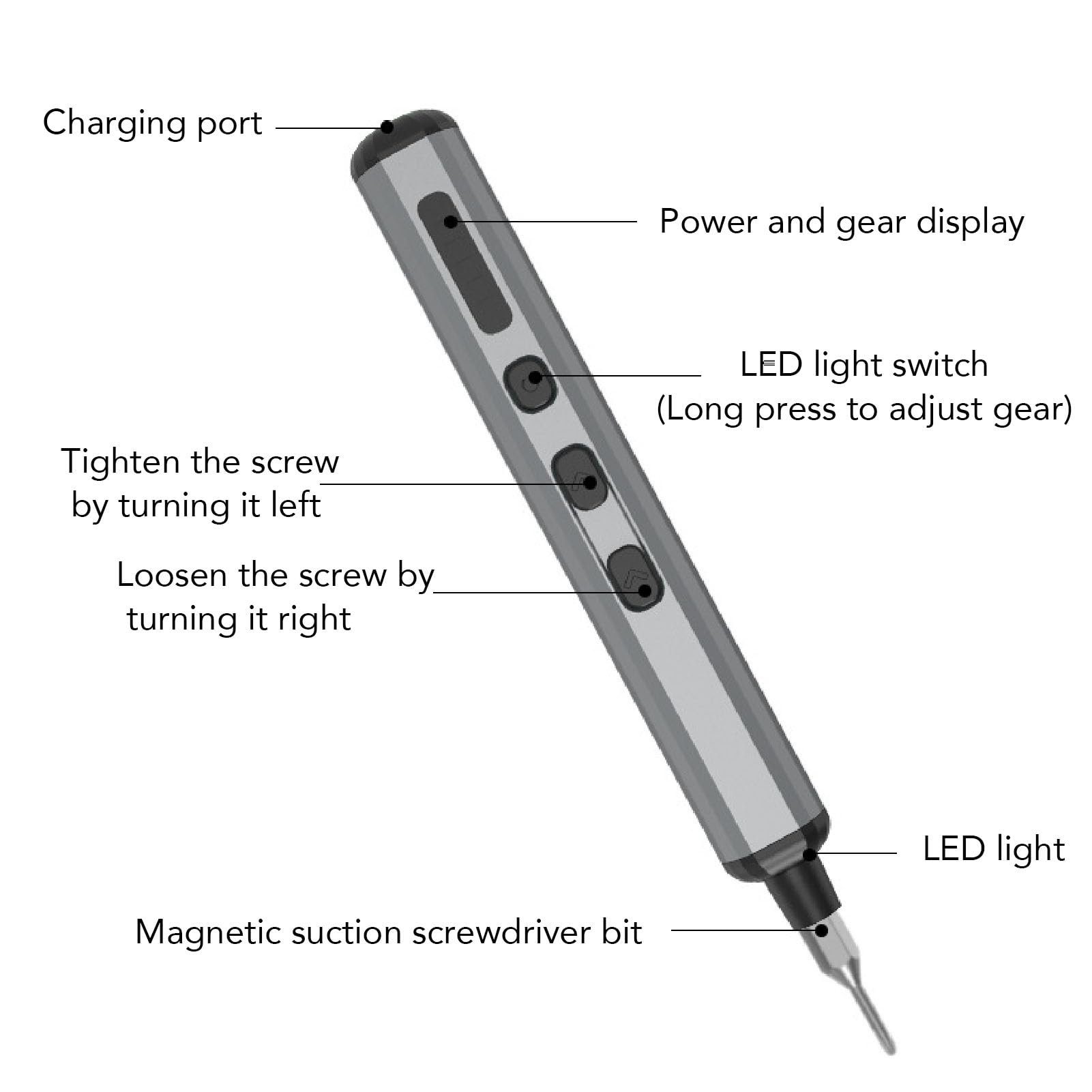 Mini Tournevis électrique, Tournevis électrique de Précision 68 en 1 200 Tr/min avec 68 Forets, Levier, LED et Pincettes, Kit de Tournevis électrique de Précision pour la