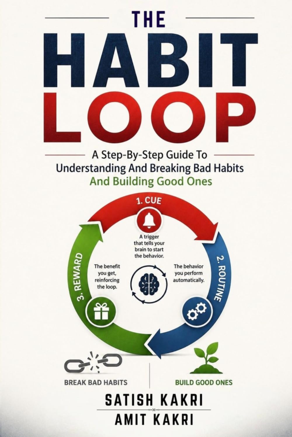 The Habit Loop: A Step-By-Step Guide To Understanding And Breaking Bad Habits And Building Good Ones