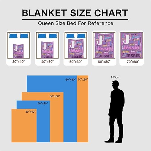 Miniatura 7 de casecoco Mantas de Navidad personalizadas con nombre para adultos y niños, manta de bebé personalizada de forro polar suave, mantas para hombres y