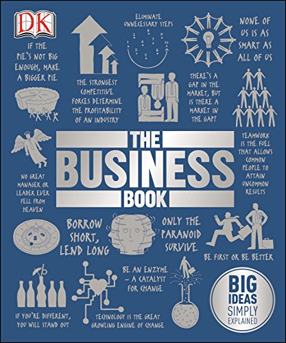 The Business Book: Big Ideas Simply Explained (English Edition)