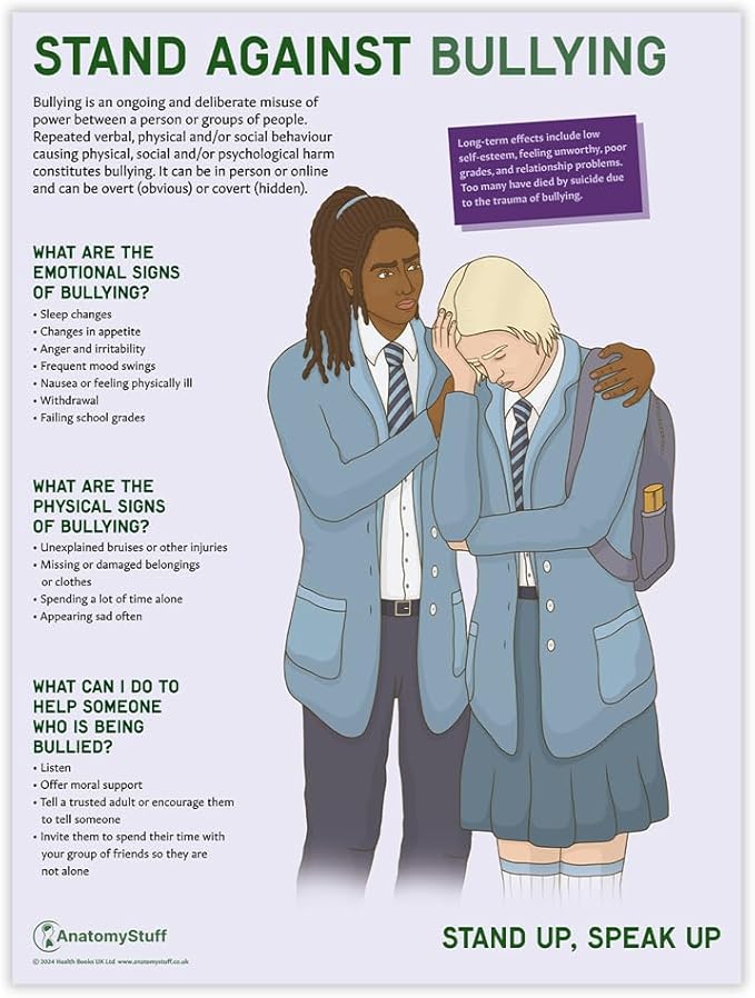 Póster de Stand Against Bullying AnatomyStuff 