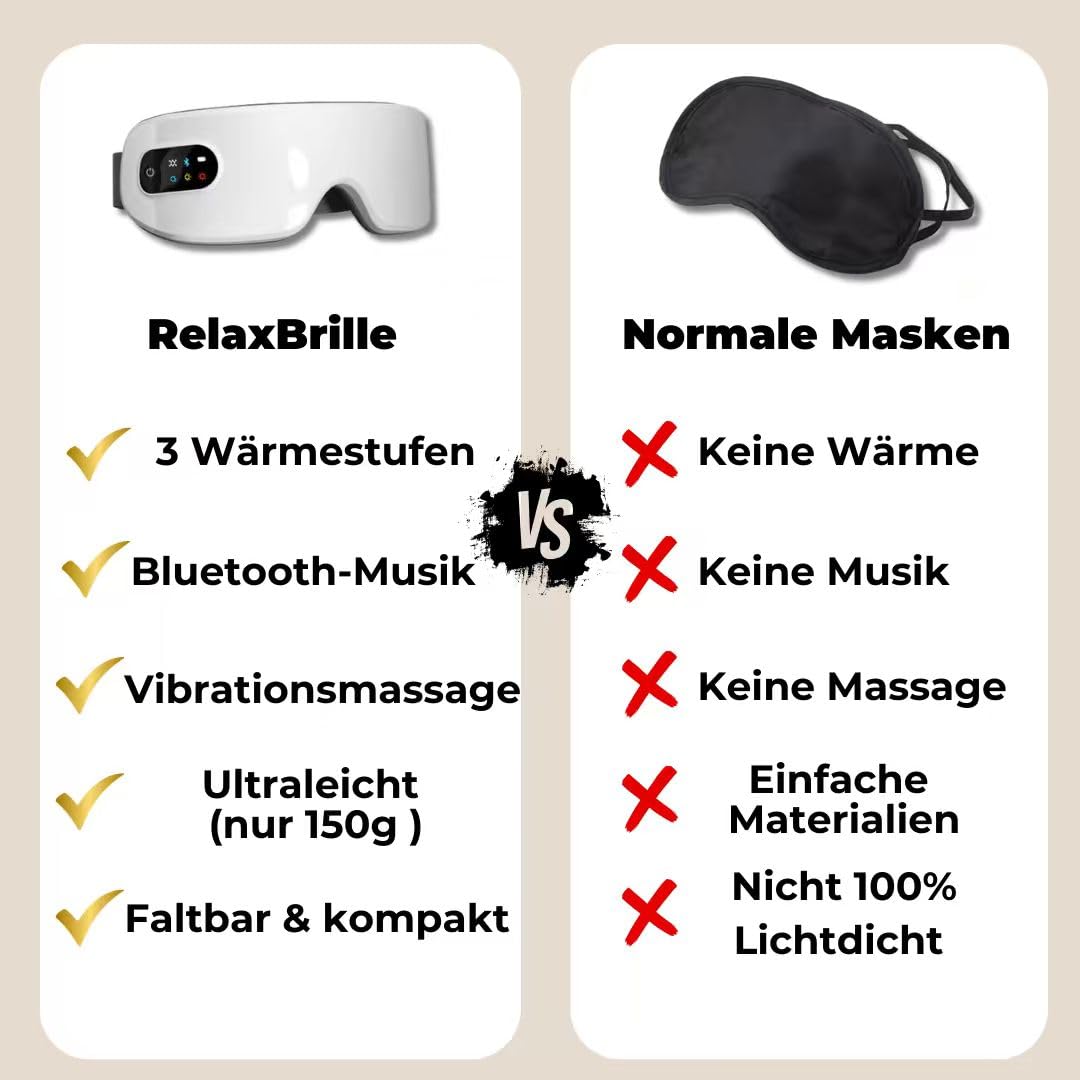Velanu - RelaxBrille Elektrischer Augenmassagegerät mit Wärme, 7 Modi, Augenmaske, für Frauen, Männer, Freunde, Mama und Papa, Schlafmaske zur Entspannung, Stressabbau und Schlafverbesserung