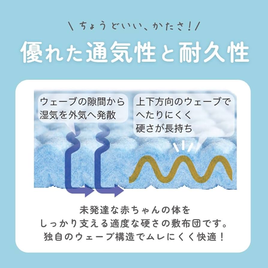 【美品】西川布団　最高級ラジカル4分割敷きふとん(防水パッドシーツ付き) ベビーホーム ラジカル4分割敷きふとん(防水パッドシーツ付き