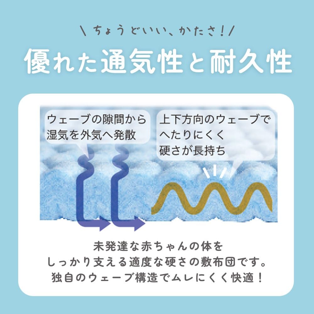 Amazon.co.jp: 西川 ベビー 敷き布団 ラジカル 【西川のベビー敷布団