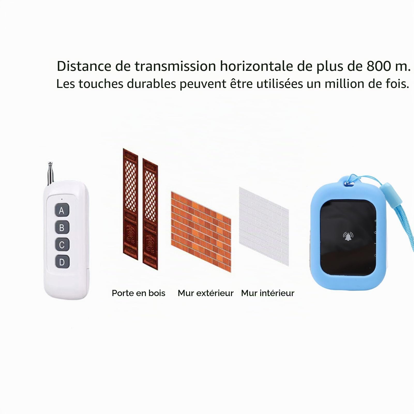 Asixxsix Système de Téléavertisseur de Restauration, 800 M de Longue Distance Système D'appel sans Fil 4 Bipeurs Breeurs de File D'attente Client Buzzer pour Les Camions de Restauration (Blue)