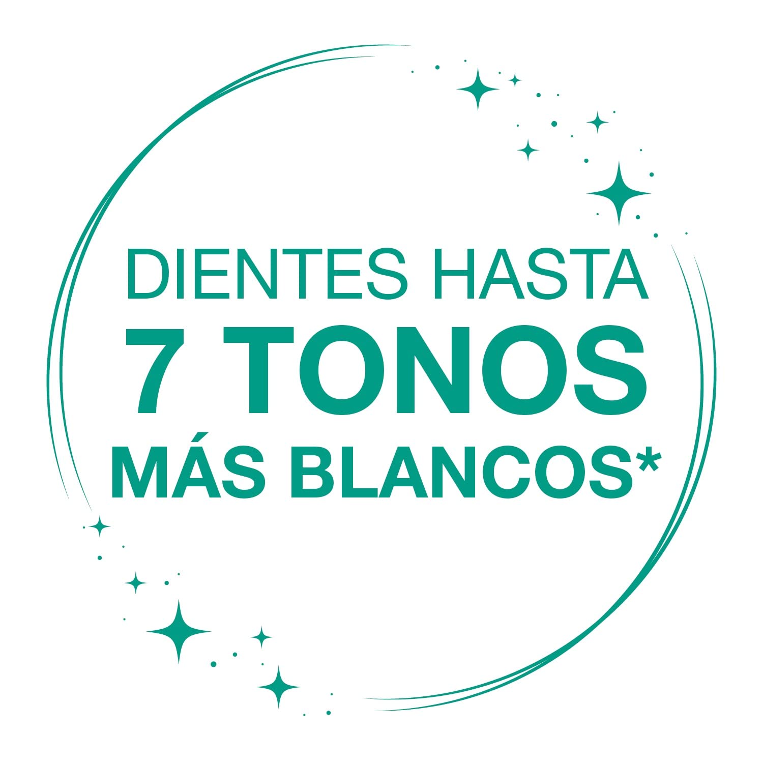 iWhite Tiras Blanqueadoras Dentales Disolubles – 28 Unidades – Blanqueamiento Dental Natural con Papaína y Fresa – Hasta 7 Tonos Más Blancos – Sin Peróxido – Seguras y Clínicamente Probadas