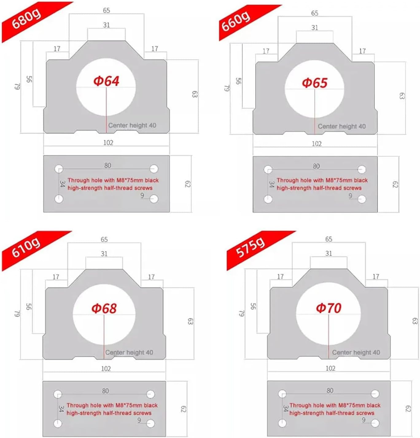 Spindle Motor Bracket Diameter 20mm 22mm 24mm 26mm 28mm 30mm 32mm 34mm 36mm Aluminum Clamp with 4 Hexagon Socket Bolt(36mm)