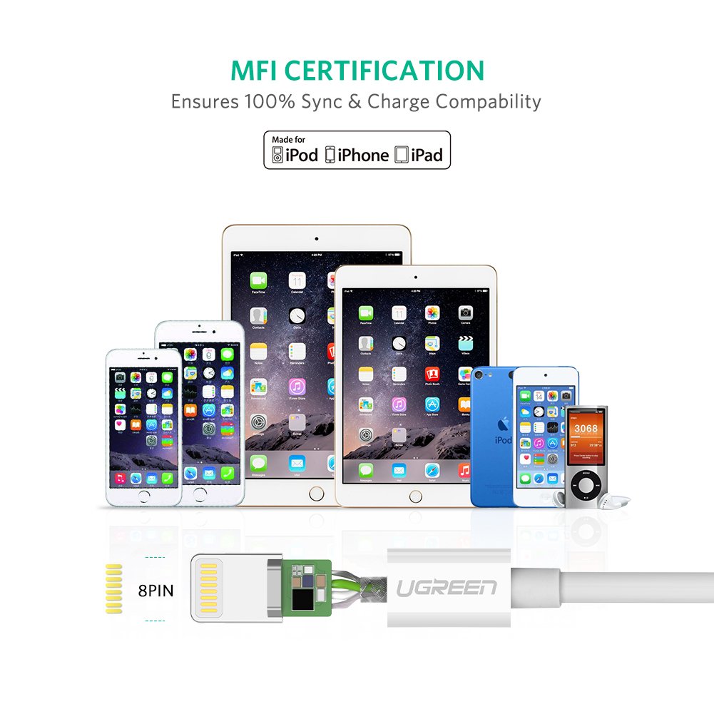 Ugreen, MFi Lisanslı USB-A & Lightning Şarj ve Data Kablosu, 2 Metre, Beyaz