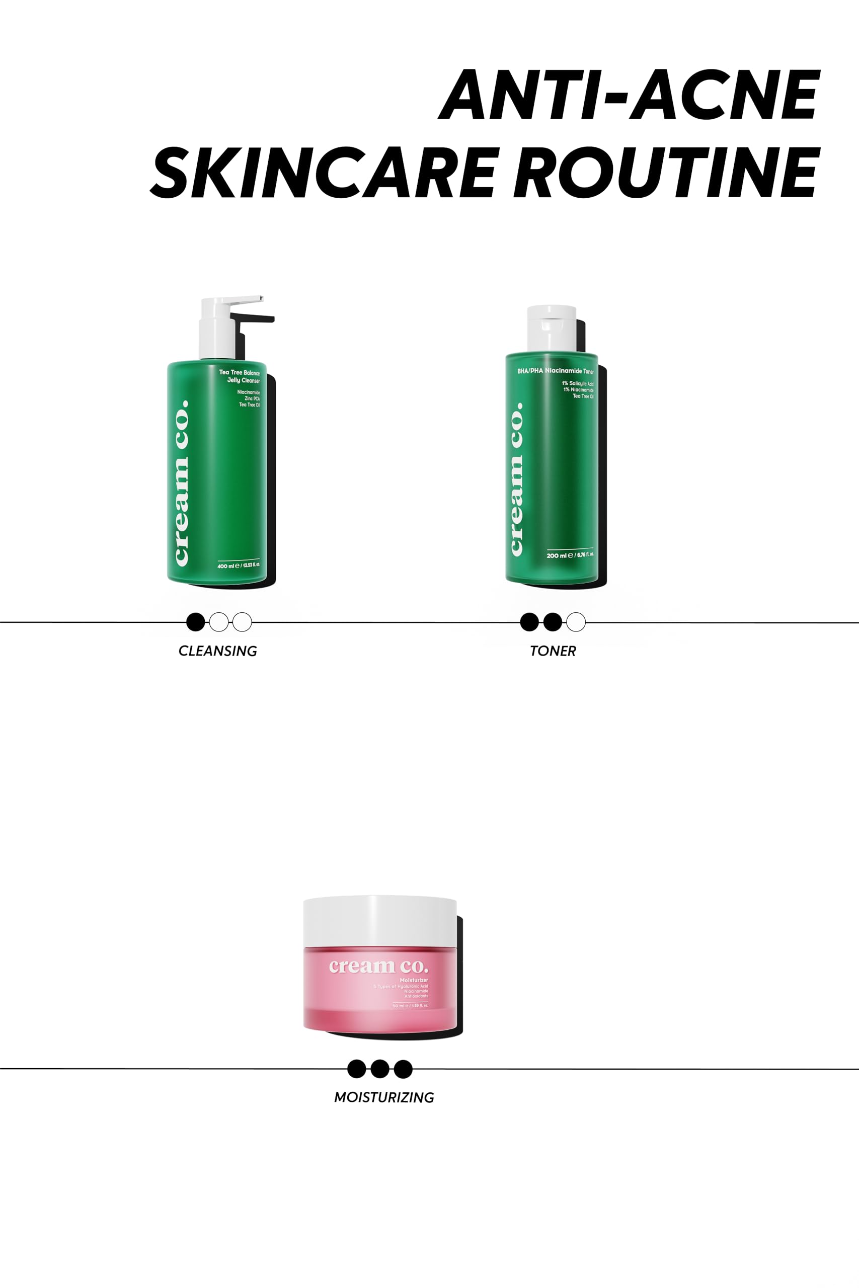 Cream Co. Sivilce & Akne & Siyah Nokta Karşıtı Yüz Temizleme Jeli, Niacinamide Çay Ağacı Yağı, 400 ML