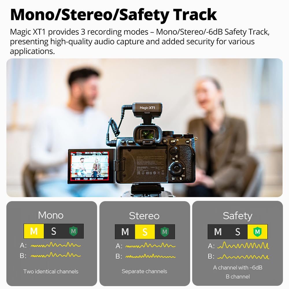 Amazon | GODOX Magic XT1ワイヤレスラベリアマイクロホン、カメラ用