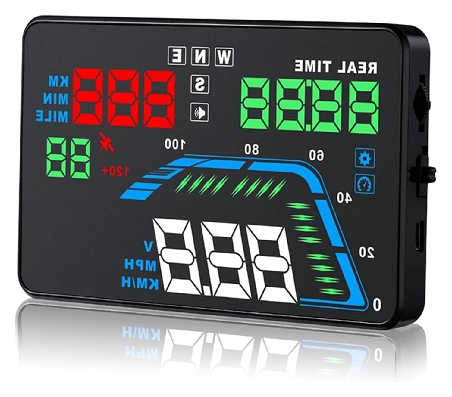 Heads up Display for Cars, Car Speedometer for Mirror Hud Car Bike Motorcycle Auto Accessories Windshield Projector