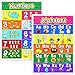 Laminated Preschool Poster for Toddlers and Kids, 2 Pieces Full Laminated Posters Alphabet, Number 1-10 for Nursery Homeschool Kindergarten Classroom, 16.9 x 11.9 Inch