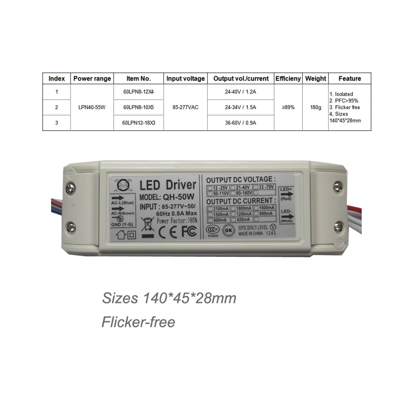 Sterownik LED bez migotania 85-277V wysoki PFC 95% z kablem 1015 280 mm 40 W-55 W zatwierdzony przez FCC 85V-277V(24-34V 1500mA)