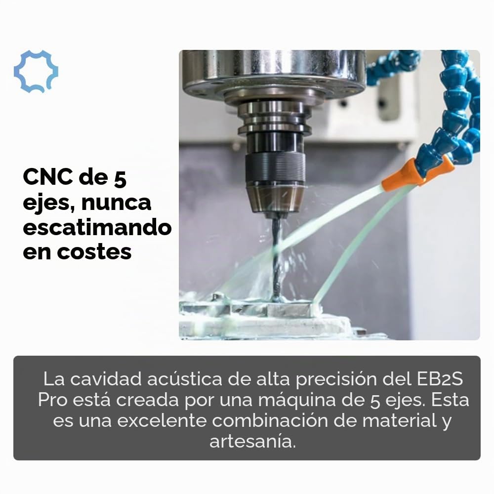 NICEHCK EB2S Pro Flat Head Earbuds: 1DD 15,4 mm LCP Dynamic Driver Auriculares con micrófono, cable trenzado OCC plateado, con cable, bajo IEM simétrico, sonido estéreo HiFi,
