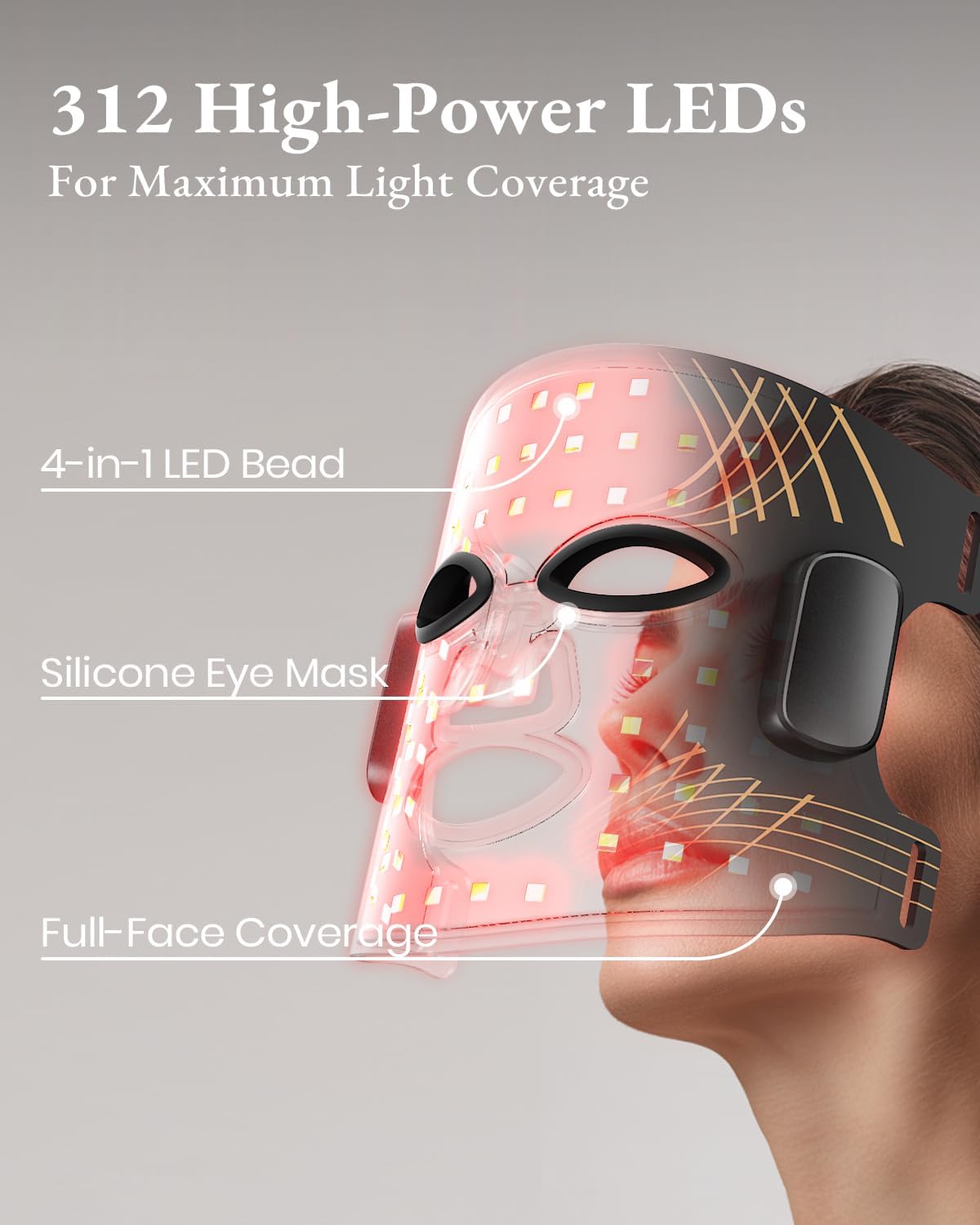 Red Light Therapy Mask for Face, 5 Modes& 312LEDs Portable Red Light Facial Mask,Wireless and Rechargeable, Ergonomic Design,Timer & Remote Control ,Led Light Therapy for Home & Travel