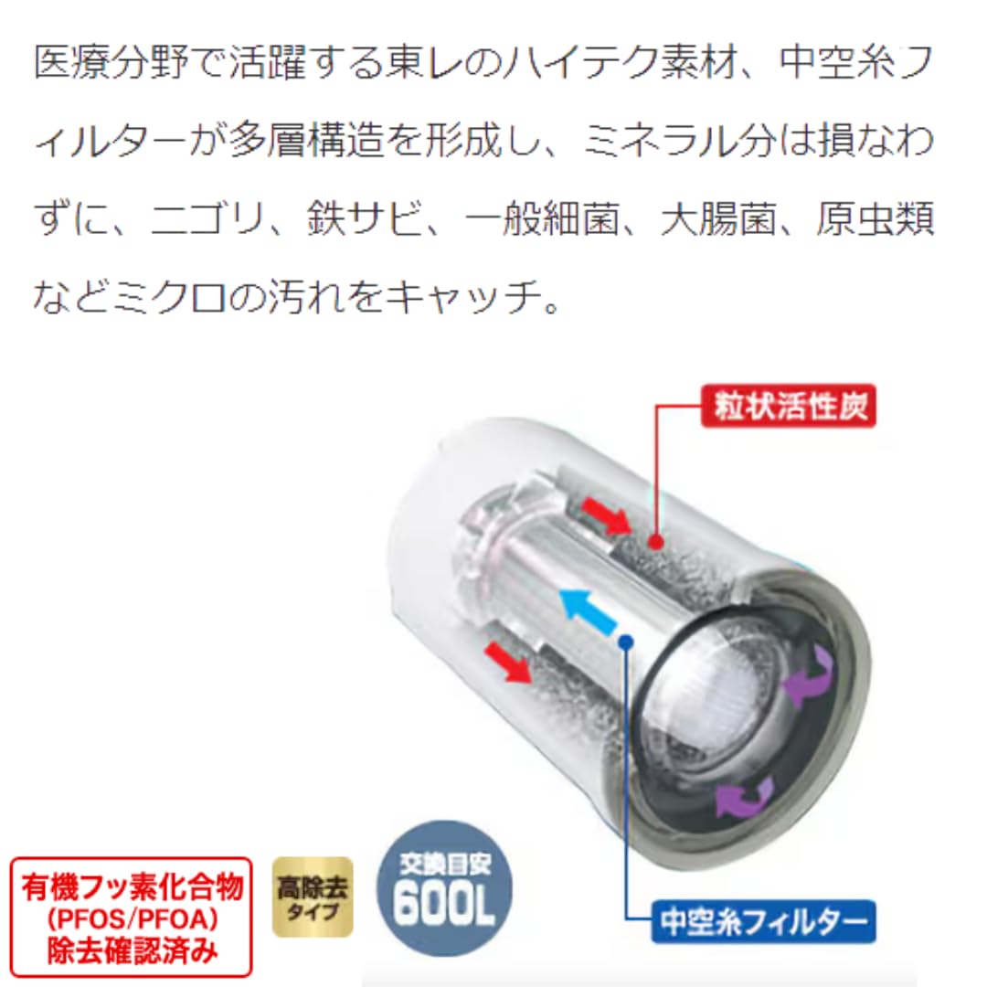 浄水器カートリッジ STC.V2J-ZR 3個入り Amazon.co.jp: 【Amazon.co.jp限定】 東レ トレビーノ STC.VJ×3