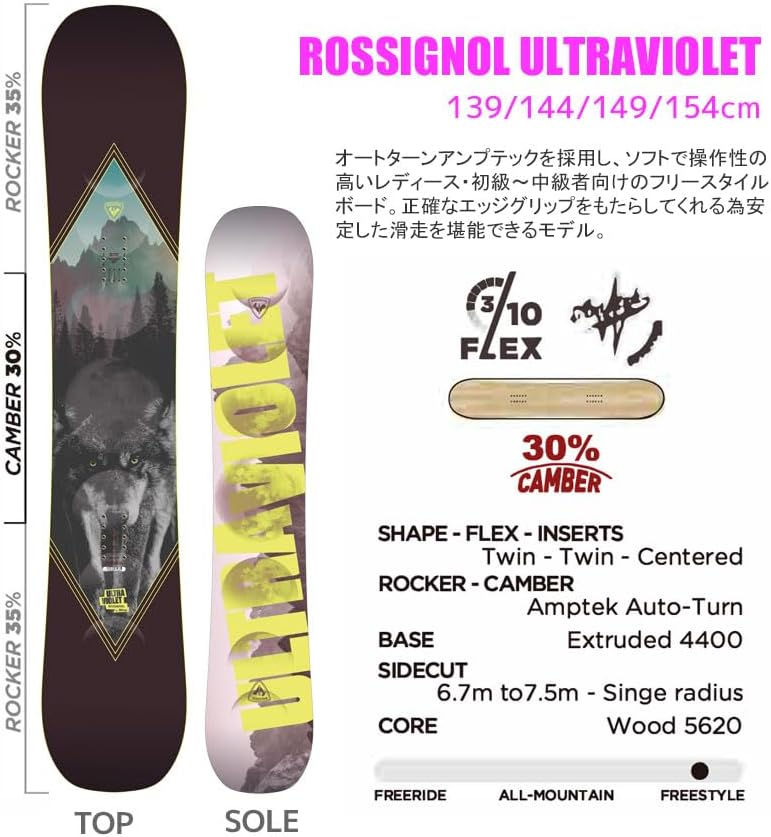 ⭐美品 モンベル スーパーハイドロブリーズ インシュレーテッドパンツ