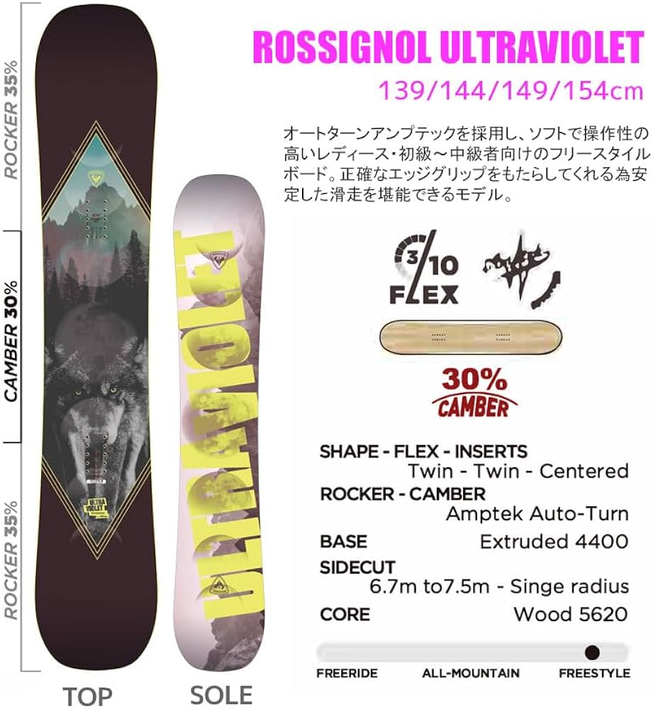 レディーススノーボード3点セット板139cm/ブーツ23cm