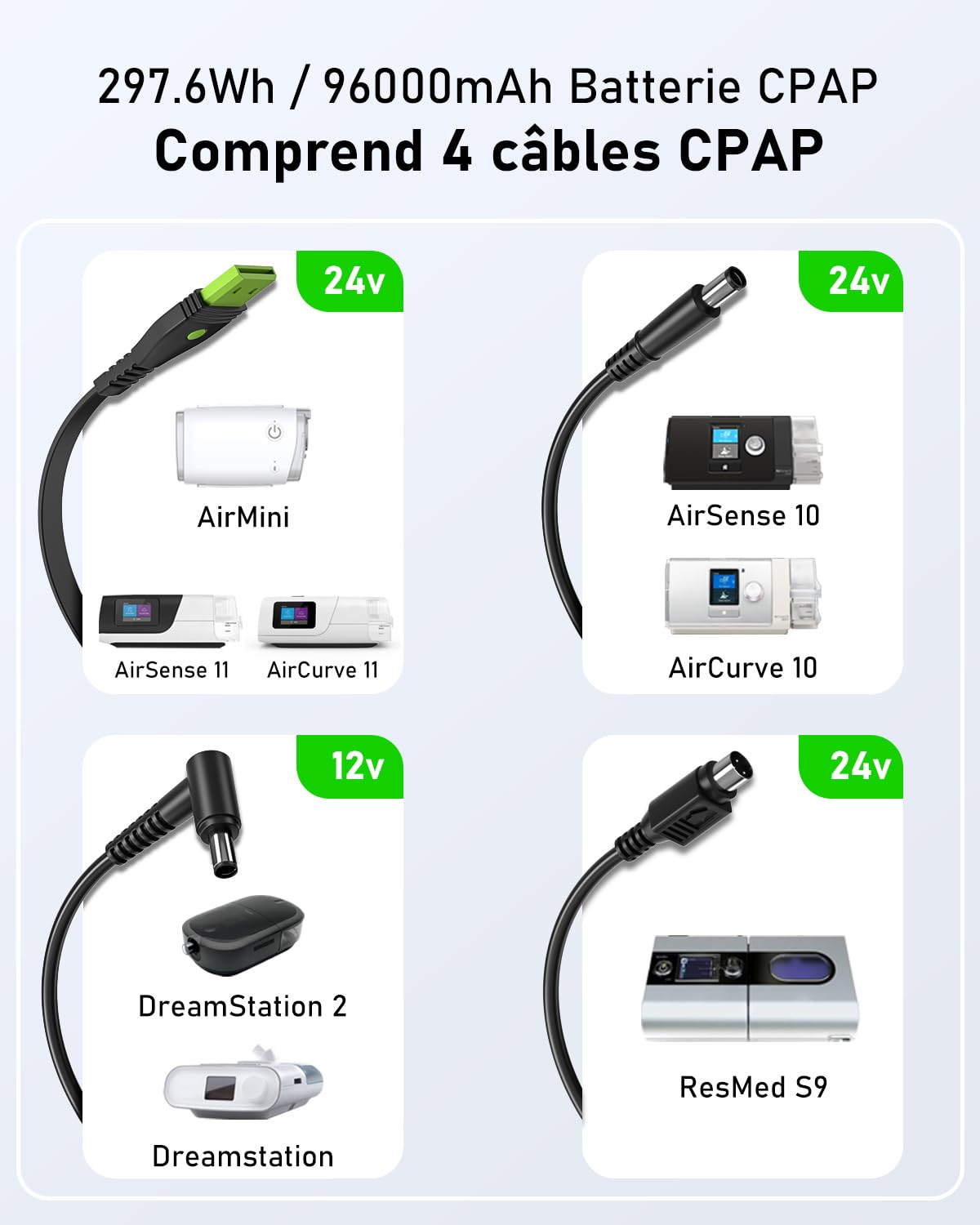 EASYLONGER ES960 297.6Wh Batterie CPAP,LiFePO4 Batterie pour ResMed S9/AirSense 10/ AirSense 11/ AirCurve 10/ AirMini/Philips DreamStation, 96000mAh CPAP Batterie Externe pour Camping