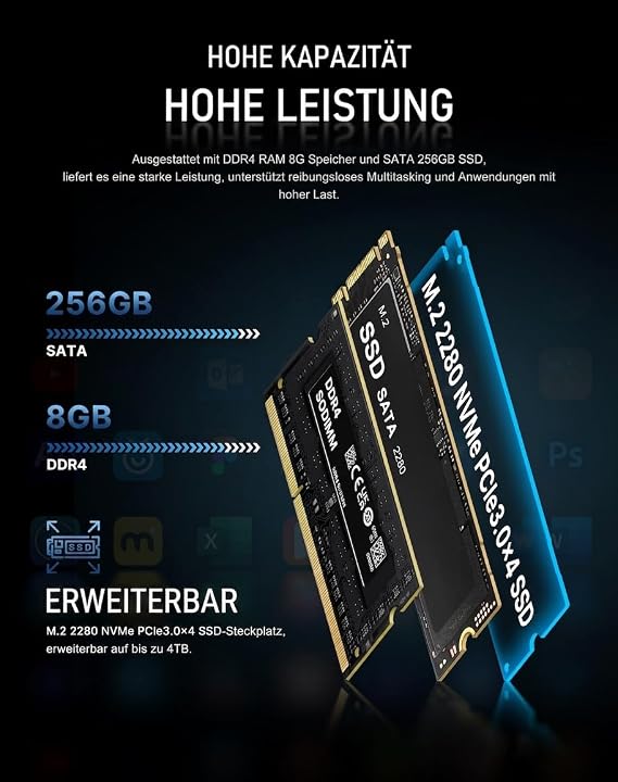 BOSGAME E5 Plus 5400U Mini PC 4K Triple Win11 Pro 8G 256G