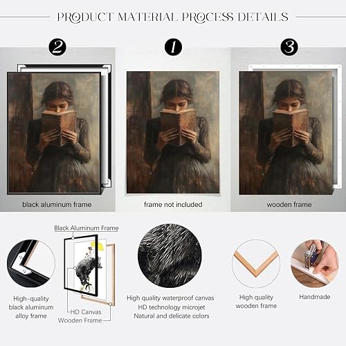 Miniatura 8 de Póster de lectura vintage, libro de biblioteca, impresión artística de pared de mujer victoriana, póster estético de lectura de libro de lectura de