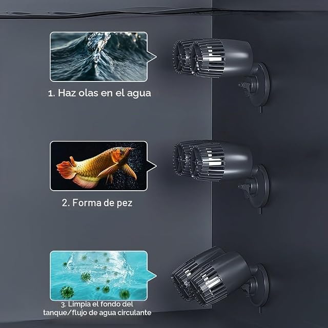 Foto 8 de 8 de Bomba de flujo de acuario, 3000-20000 l/h, bomba de circulación giratoria de 360 °