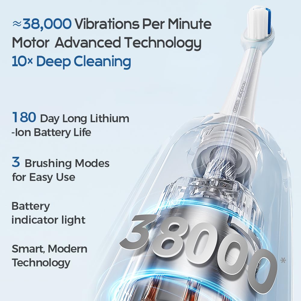 UltraSonic Pro Whitening Zahnbürste – 37.200/min Vibrationen, 180-Tage-Akku, 2 Bürstenköpfe & reisefreundlich – Von Zahnärzten empfohlene Tiefenreinigung