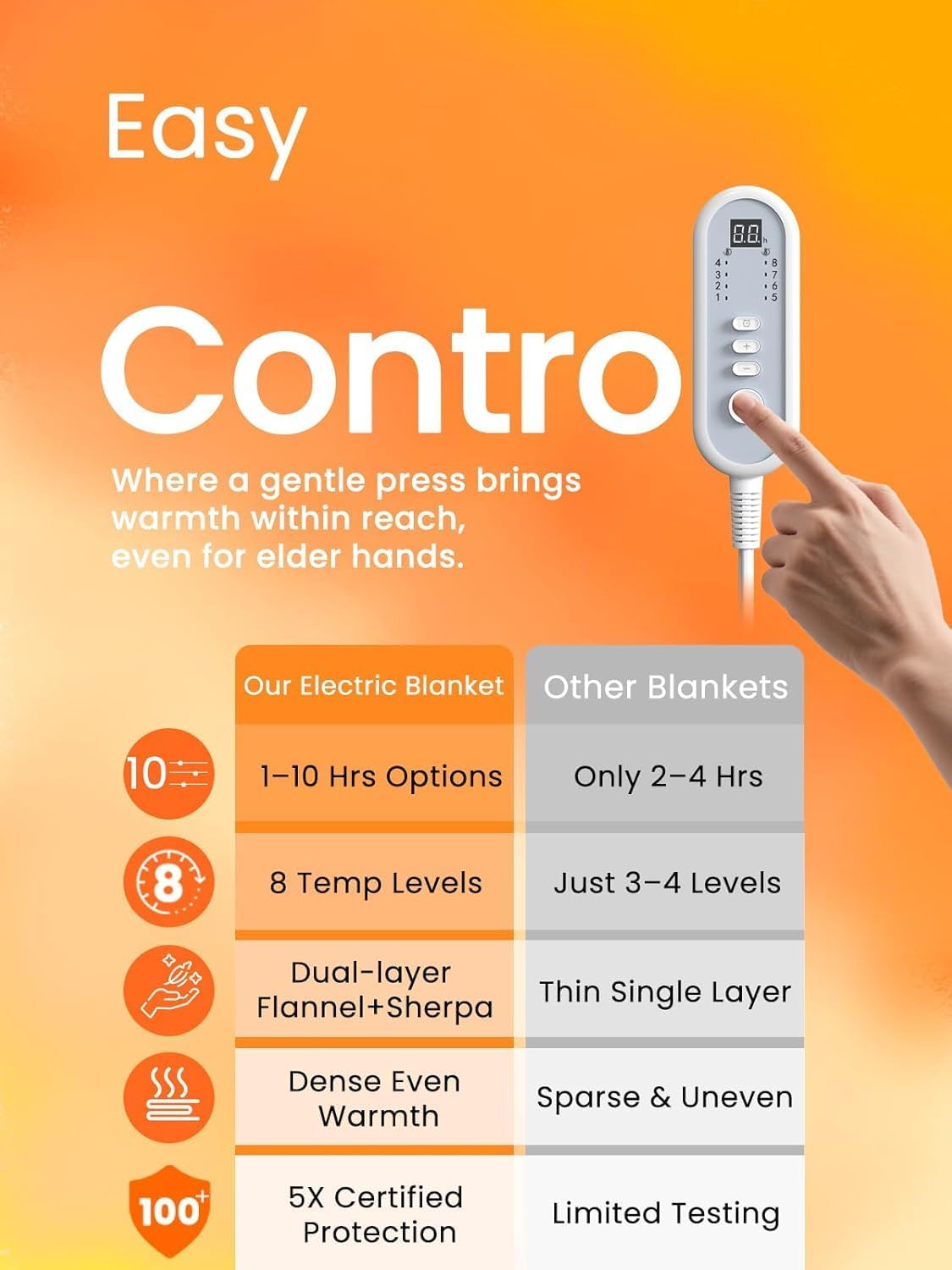 Electric Heated Blanket Full Size, Ultra‑Cozy Premium Flannel & Sherpa, Even Heat Distribution & Stable Temp, 1–10H Auto‑Off, 8 Temps (86–125.6°F), Overheat Protection, Ideal Gifts for Grandma - Image 5