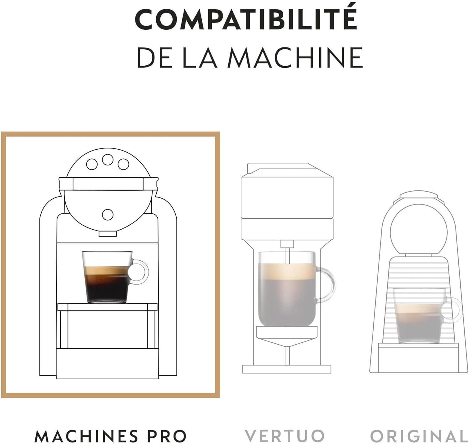 Nespresso Professionnel - Bundle 100 Capsules cafés - Classic LEGGERO (2 boîtes de 50) - Adapté aux professionnels