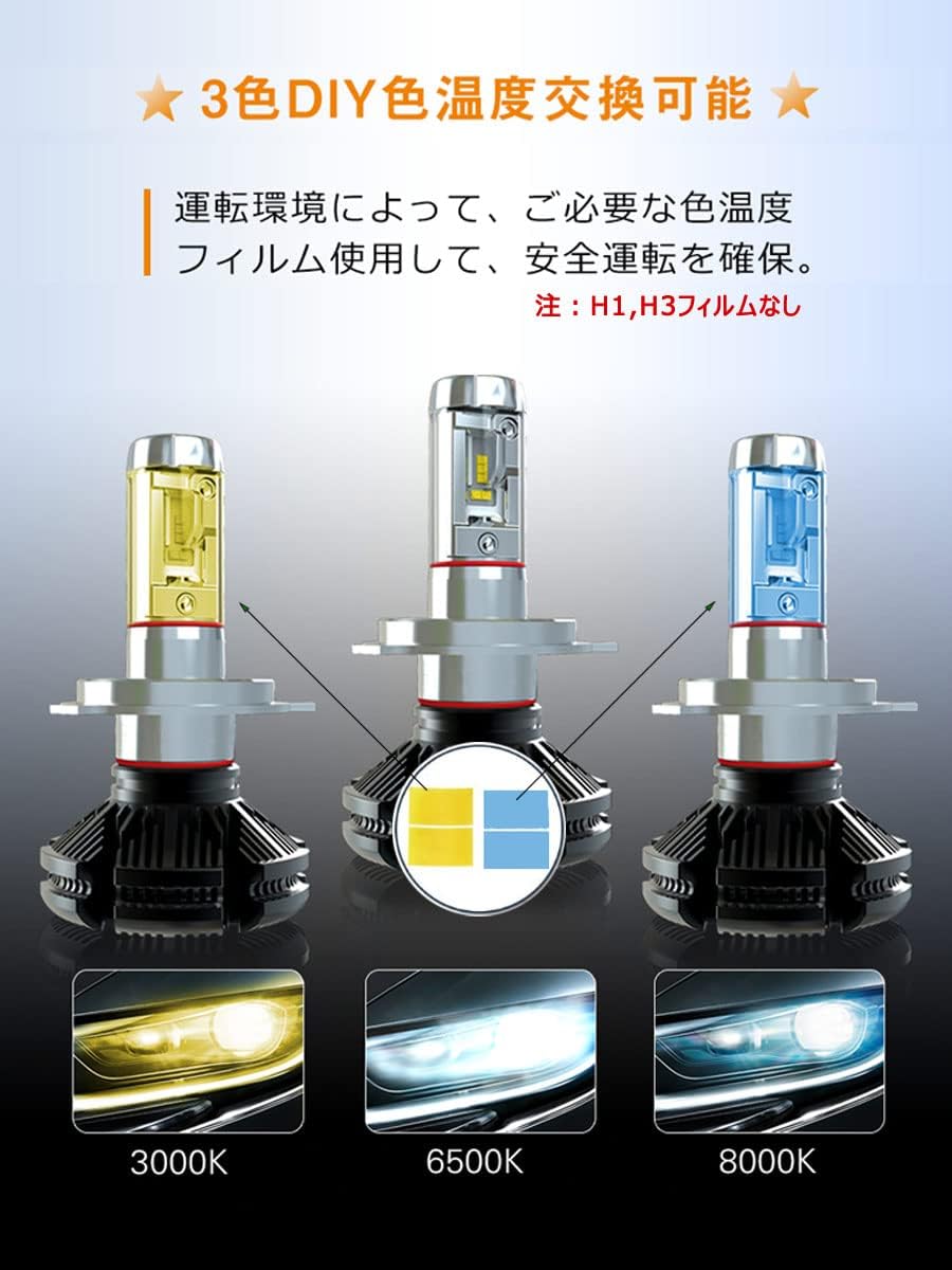 .A「X3HL-H7」SUZUKI互換性あり社外品 GSX-R1000 2007-2008 GT77A(K7/K8) ヘッドライト(