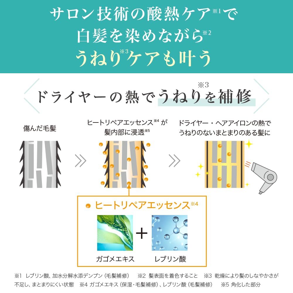 Amazon | 【洗う×染める×髪色キープ】 ルプルプ LPLP essence カラー