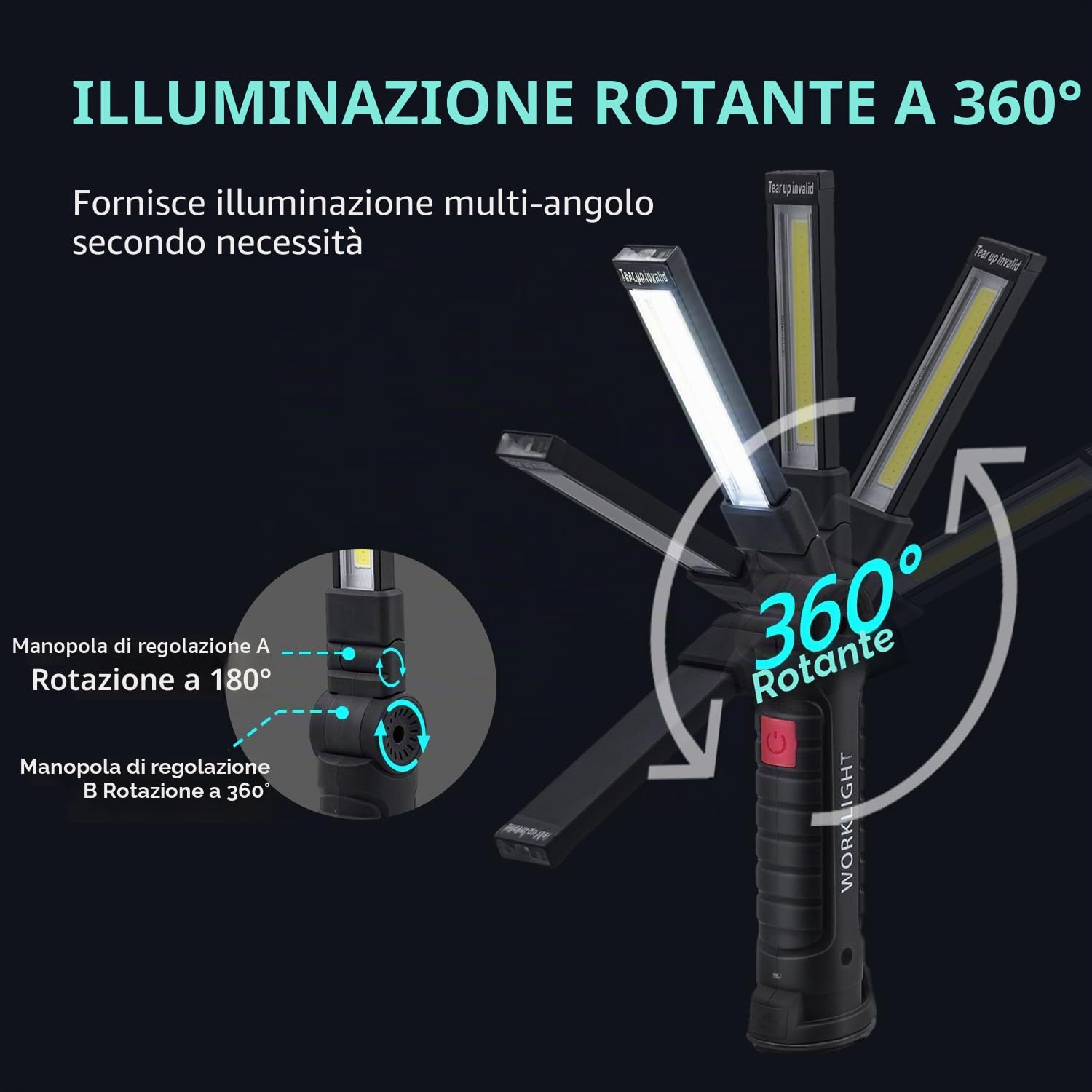 2 Pezzi Torcia Magnetica Ricaricabile,Usb Cob Lampade Di Ispezione,Portatile Con Gancio Appeso, Torcia 5 Modalità Lanterne Per Campeggio Esterna Autofficina Lampada,Riparazione Auto Emergenza