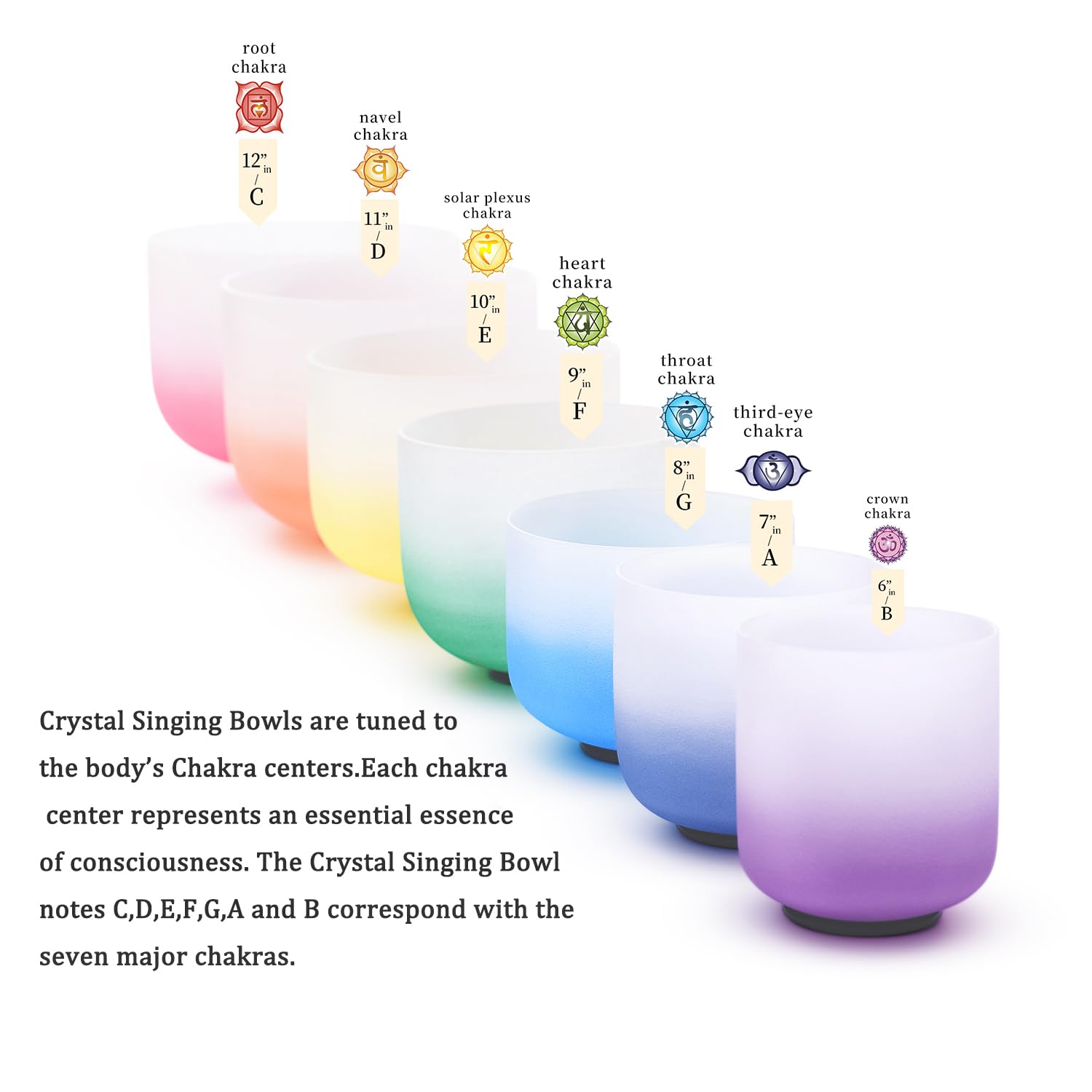 Hye-eun Set di campane tibetane in cristallo, 432 Hz, 6 – 12 pollici, gradiente di colore, cristallo singing bowl 7 chakren, set da meditazione per yoga, guarigione energetica, antistress