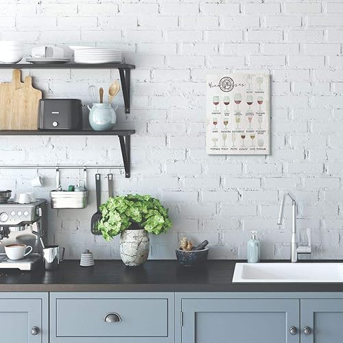 Miniatura 10 de Stupell Industries Gráfico de copas de vino Infografía Cocina Diseño del hogar, diseño de Daphne Polselli