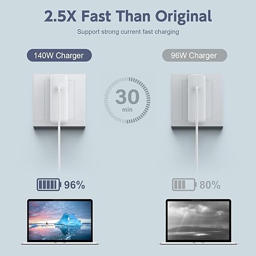 Miniatura 2 de Cargador rápido USB C de 140 W, MacBook Pro 16 de 14 pulgadas 2023 2022 2021 M3 M2 M1, MacBook Air 13 de 15 pulgadas 2022 2023 2024 adaptador de