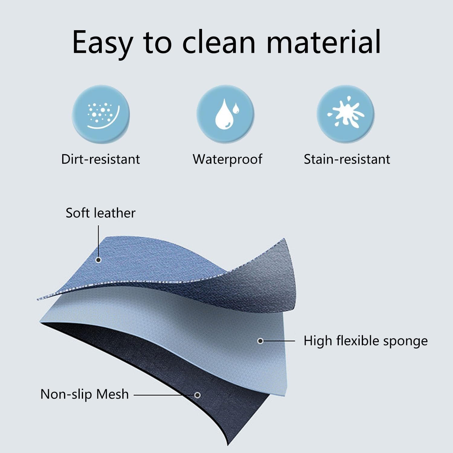 TOPABYTE Protector de Respaldo de Cuero para Asiento para Tesla Model Y Model 3 Model S Model X Accesorios Alfombrillas para Asiento Trasero para Niños Funda para Asiento Trasero 2 Piezas