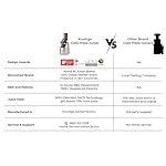 Kuvings-B1700-Professional-Cold-Press-Whole-Slow-Juicer-Patented-JMCS-Technology-for-10-More-Juice-Longest-Warranty-12-Years