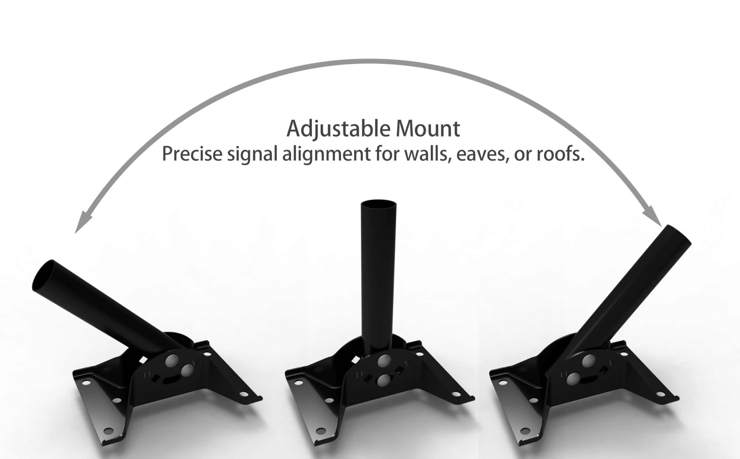 Supporto per antenna J-Pole regolabile da 1,25" di diametro esterno, supporto da parete con braccio da 16,5" per TV da esterno/soffitta, WiFi 4G/5G LTE, satellite e stazione meteorologica, palo rota