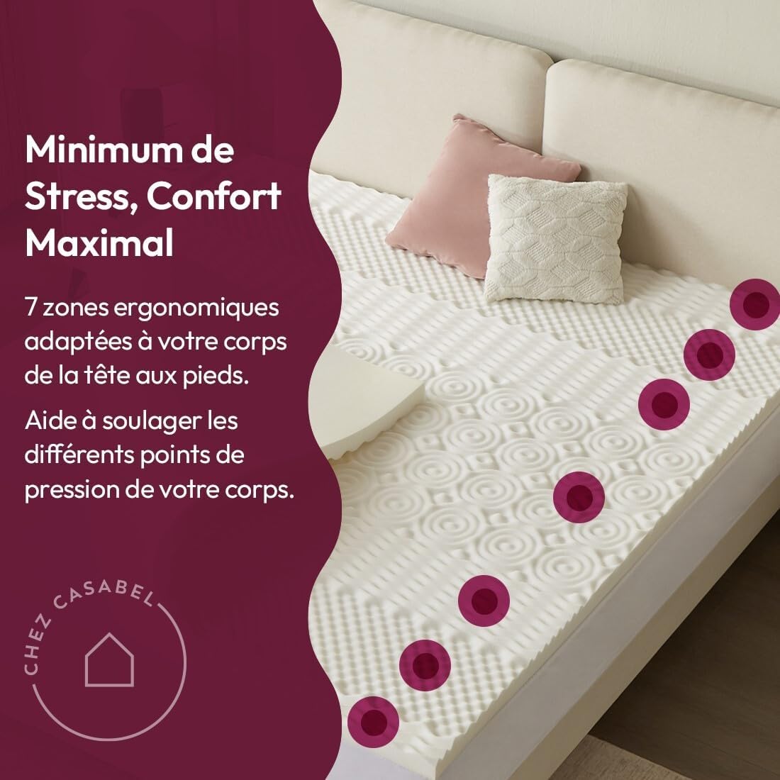 CASABEL Surmatelas 140 x 190 cm Mousse à Memoire de Forme 5 cm Haute Densité, SurMatelas Double, Zones Ergonomiques de Soutien, pour Matelas, Clic Clac, BZ