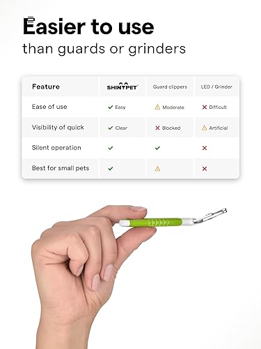 Miniatura 8 de Cortaúñas para mascotas para gatos de interior y animales pequeños, cuchillas anguladas de precisión y agarre constante, ideal para gatitos, perros