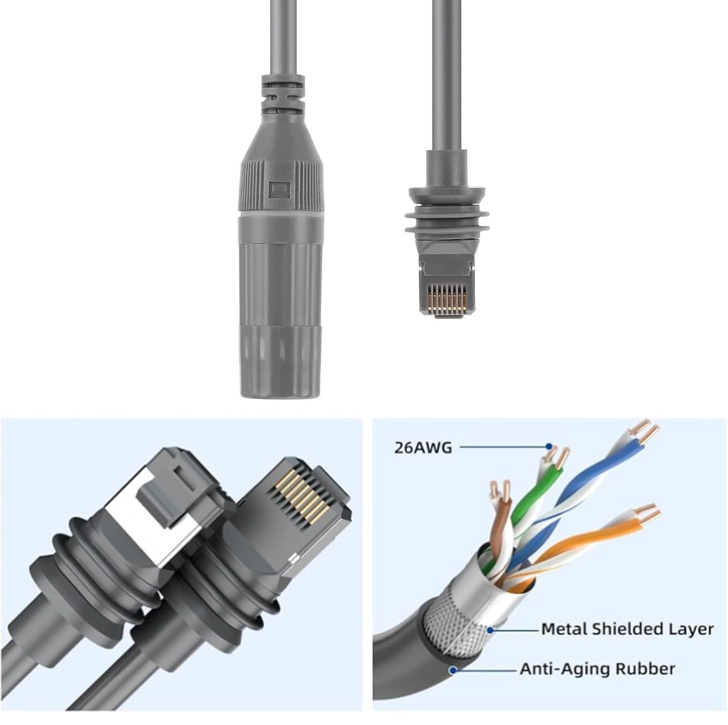 Przedłużacz CAT6 z wodoodpornym łącznikiem RJ45, kompatybilny z interfejsem Starlink Gen 3 i Mini, interfejs 8P8C, długość 0,3 m, wodoodporność IP68, pyłoszczelny rdzeń z czystej miedzi, trwały 5000+