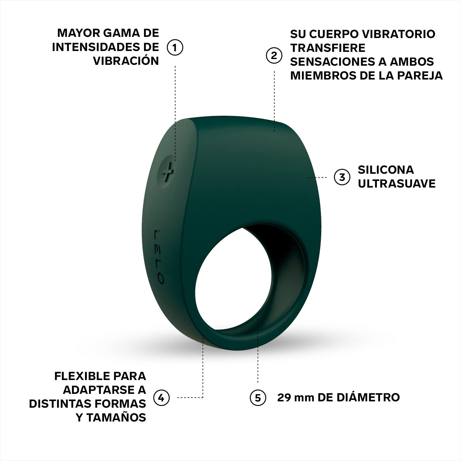 LELO TOR 2, Uno de Los Juguetes Eróticos para Adultos Más Vendidos, el Masculino TOR 2 es Un Anillo Vibrador para el Pene Para Usar Durante el Coito, Green