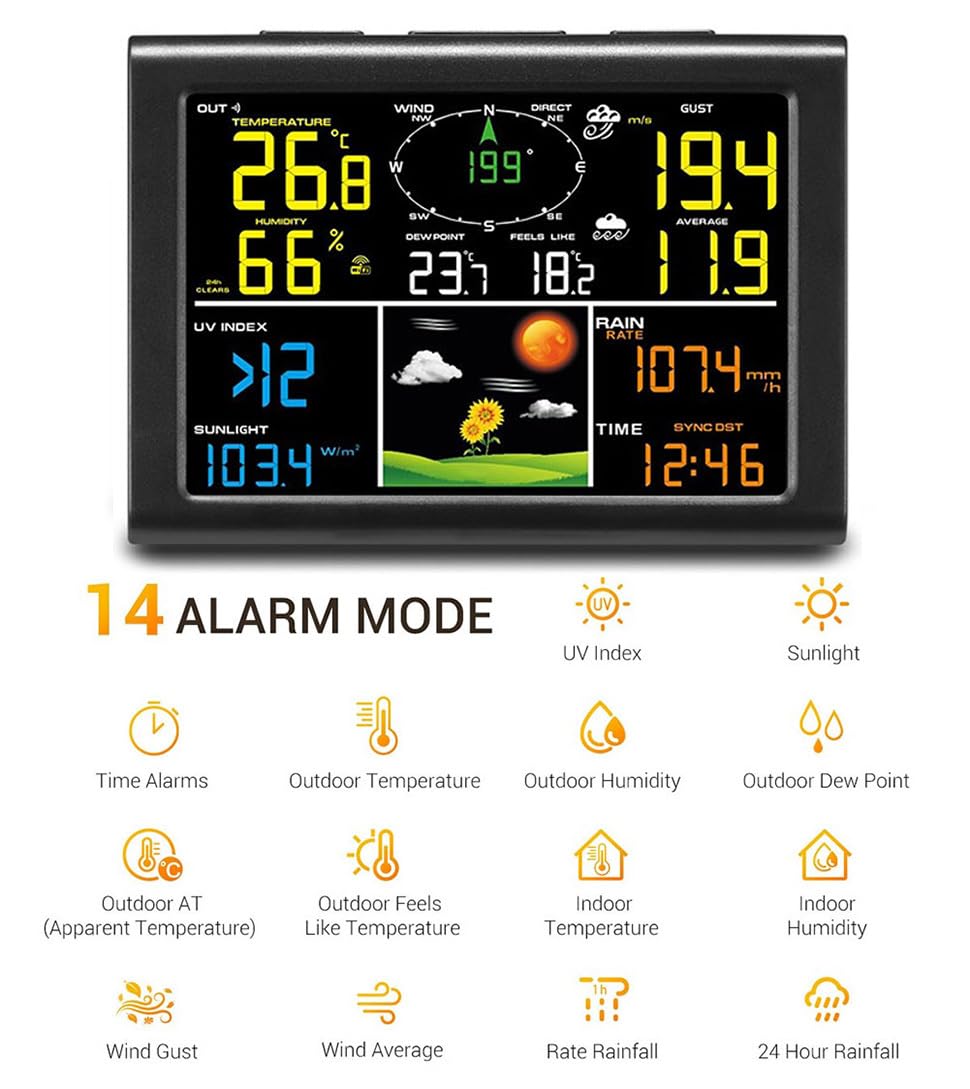 0832 WiFi Previsioni Stazione Meteo Wireless Con Anemometro Termometro Dati Meteo Caricamento su weathercloud (0832)