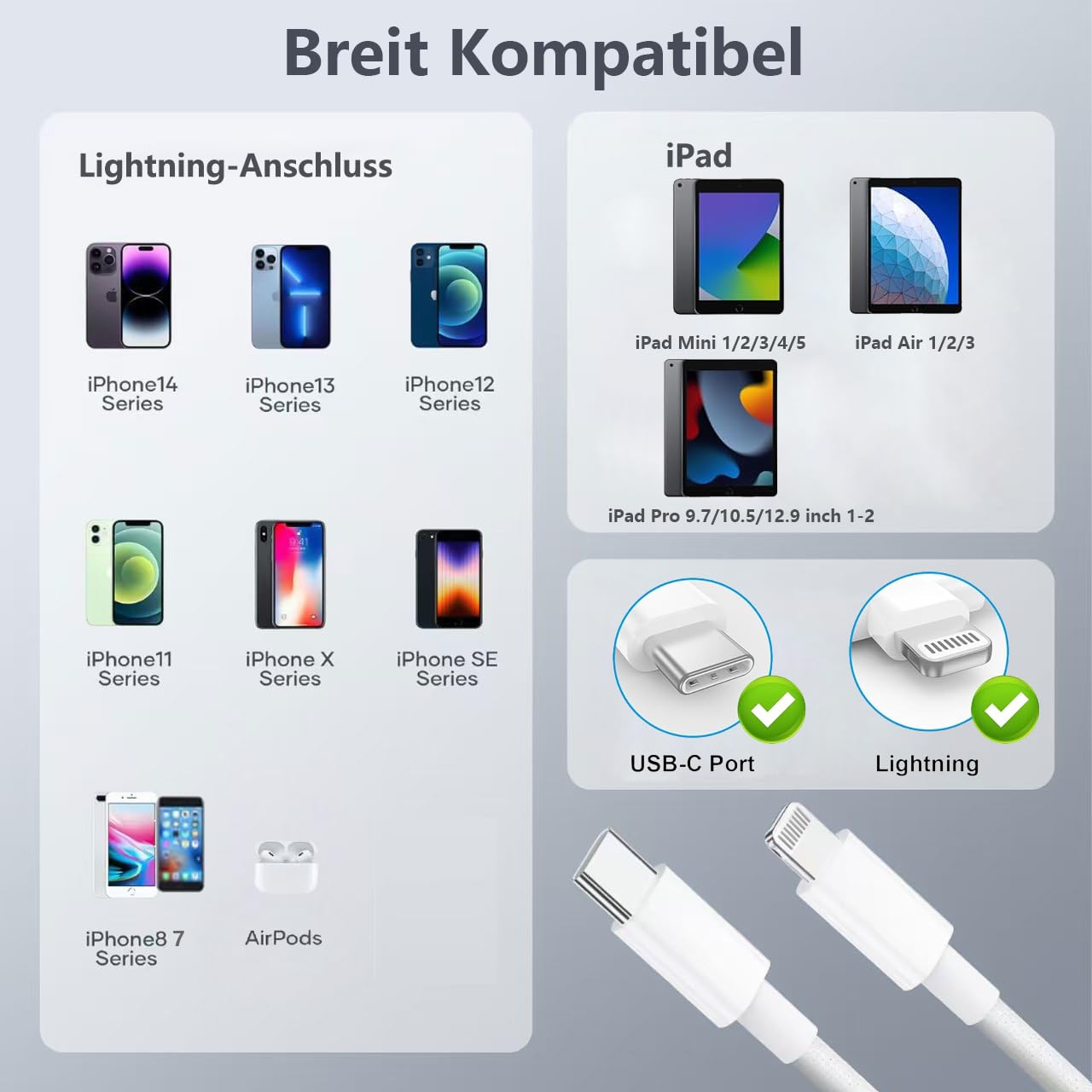 Kabel do ładowania iPhone'a, kabel Lightning z certyfikatem MFi 25 W, do iPhone'a 14, 13, 12, 11, Pro, MAX Plus, mini, XS, XR, X, 8, 7, iPada, adapter USB C, szybka ładowarka z 2 kablami do szybkiego